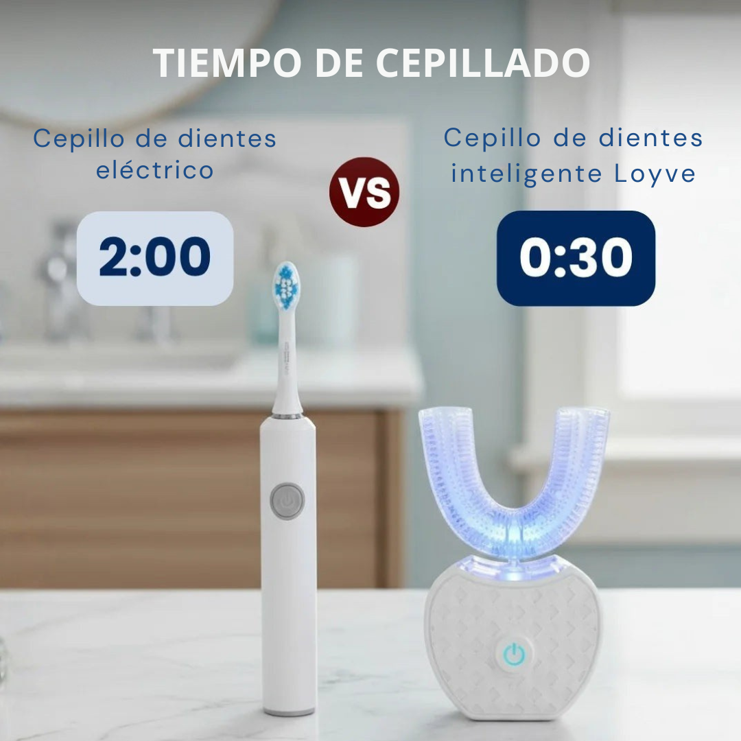 Cepillo de dientes inteligente Loyve - cepillado automático 360º en 30 segundos, inalámbrico y recargable.