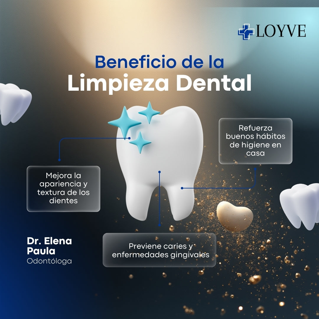 Cepillo de dientes inteligente Loyve - cepillado automático 360º en 30 segundos, inalámbrico y recargable.